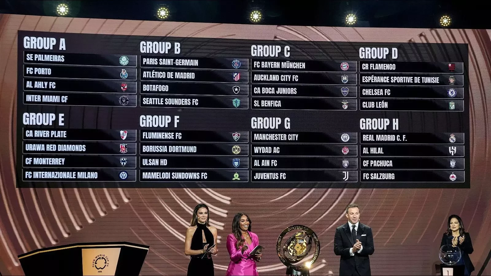 Full 2025 FIFA Club World Cup draw soccer