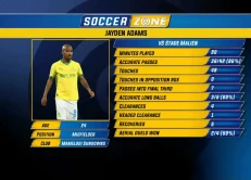 Soccerzone | 23 March 2026